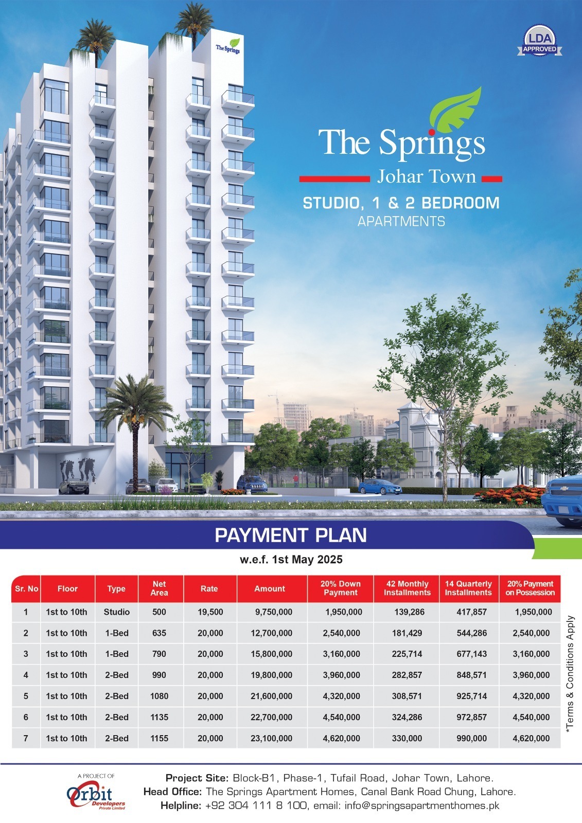 The Springs Johar Town - Pricing Details
