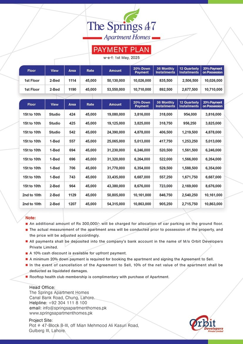 The Springs 47 - Pricing Details